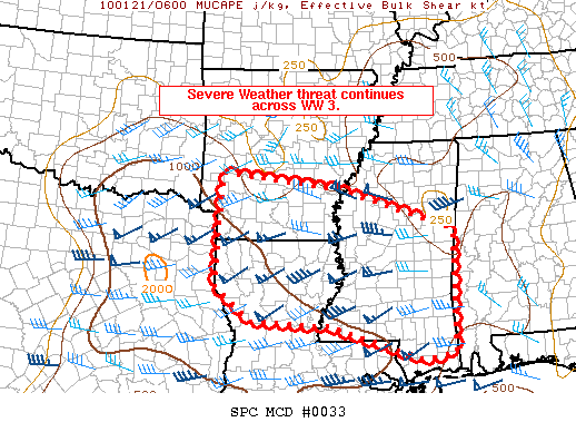 Mesoscale Discussion 33