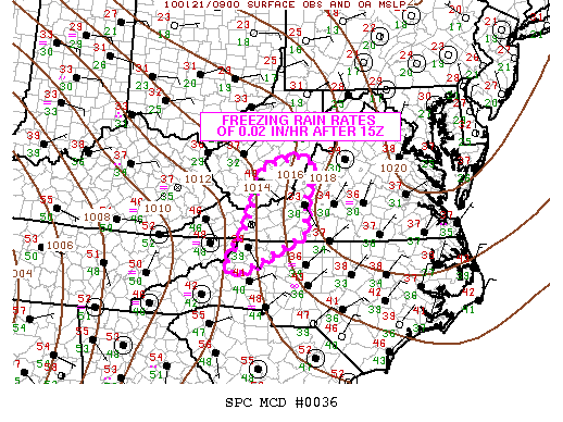Mesoscale Discussion 36