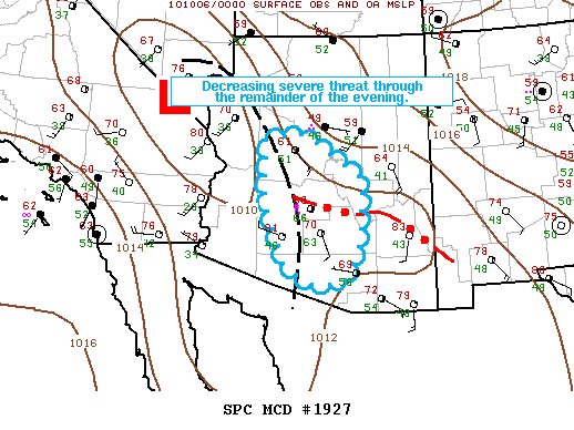 Mesoscale Discussion 1927