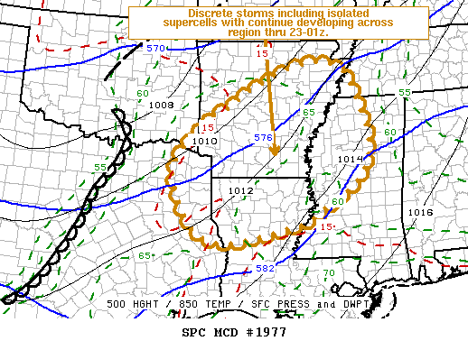 Mesoscale Discussion 1977
