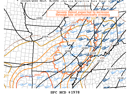 Mesoscale Discussion 1978