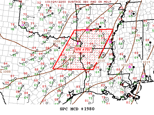Mesoscale Discussion 1980