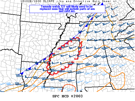 Mesoscale Discussion 2003
