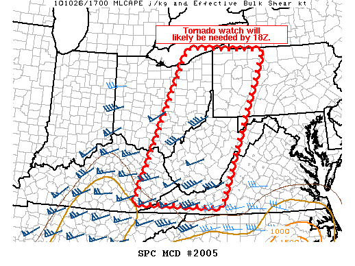Mesoscale Discussion 2005