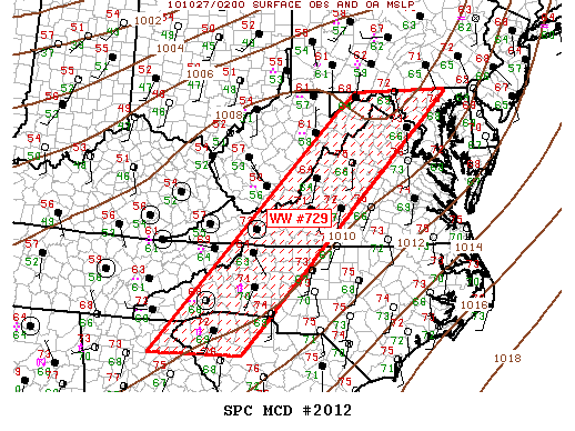 Mesoscale Discussion 2012