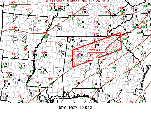 Mesoscale Discussion 2013
