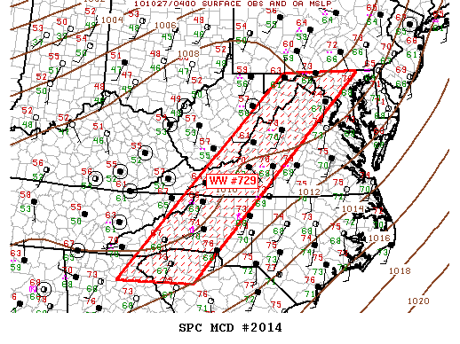 Mesoscale Discussion 2014