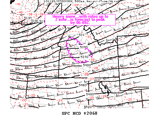 Mesoscale Discussion 2068