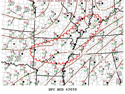 Mesoscale Discussion 2070