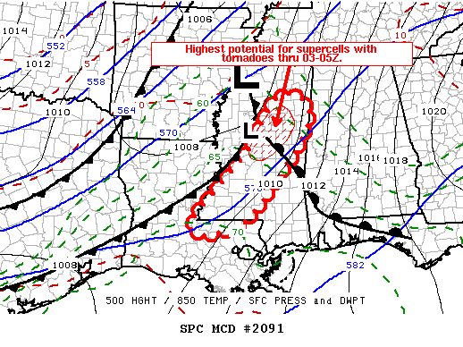 Mesoscale Discussion 2091