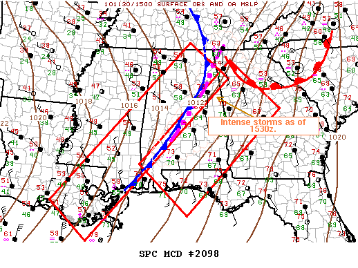 Mesoscale Discussion 2098