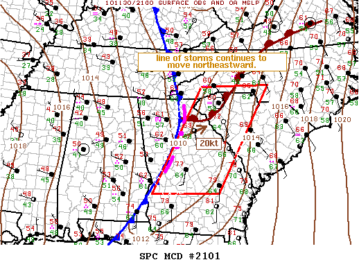 Mesoscale Discussion 2101