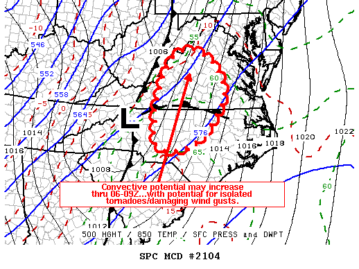 Mesoscale Discussion 2104