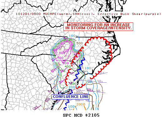 Mesoscale Discussion 2105