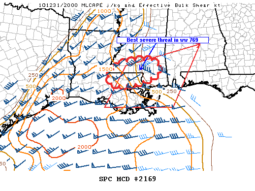 Mesoscale Discussion 2169
