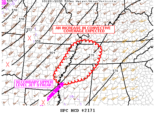 Mesoscale Discussion 2171