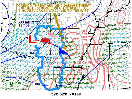 Mesoscale Discussion 168