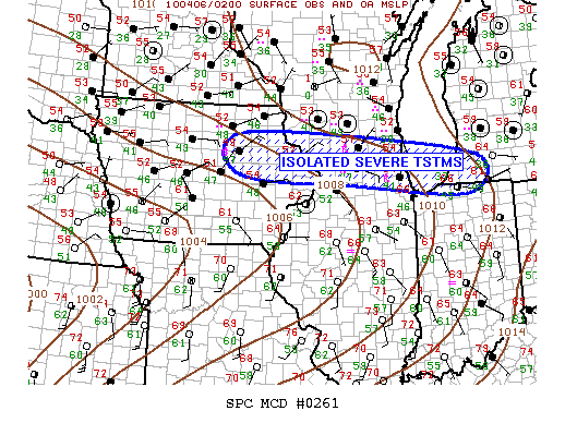Mesoscale Discussion 261