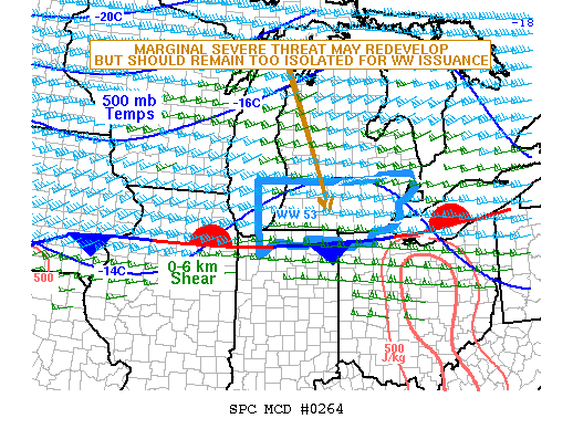 Mesoscale Discussion 264
