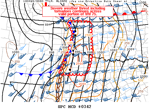 Mesoscale Discussion 342