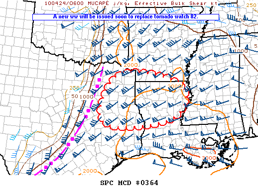 Mesoscale Discussion 364