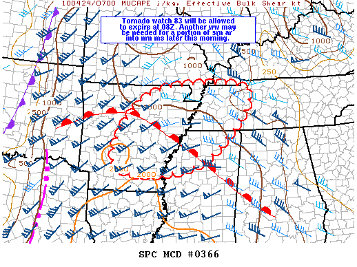Mesoscale Discussion 366