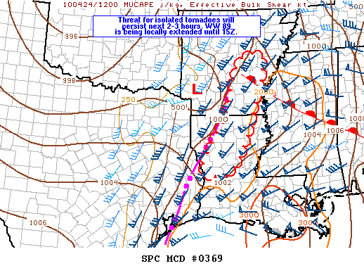 Mesoscale Discussion 369