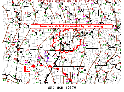 Mesoscale Discussion 370