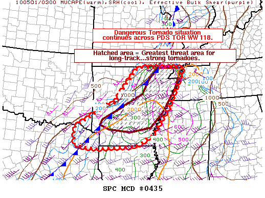 Mesoscale Discussion 435