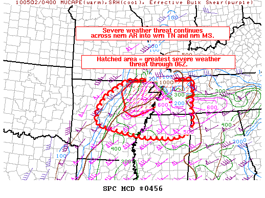 Mesoscale Discussion 456