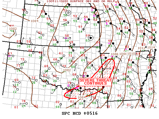 Mesoscale Discussion 516