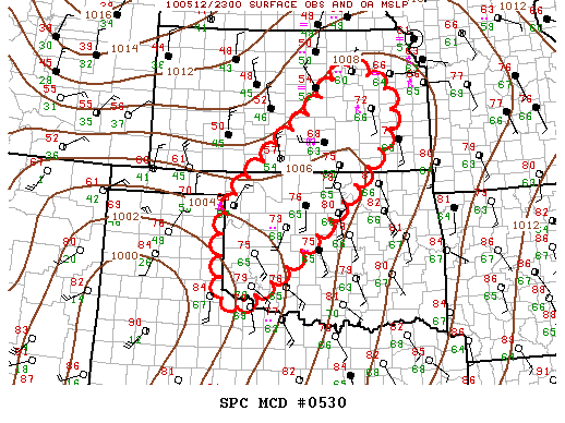 Mesoscale Discussion 530
