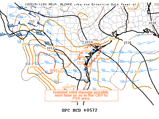 Mesoscale Discussion 572