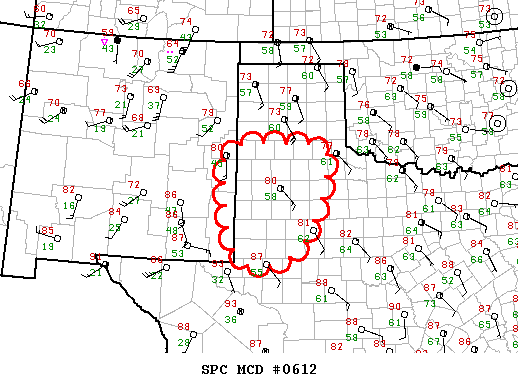 Mesoscale Discussion 612
