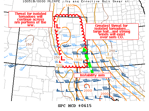 Mesoscale Discussion 615