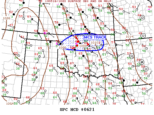 Mesoscale Discussion 621