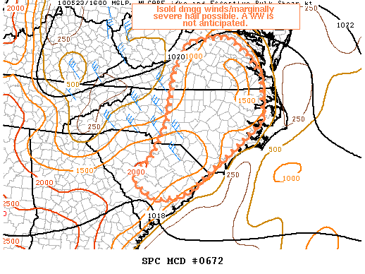 Mesoscale Discussion 672