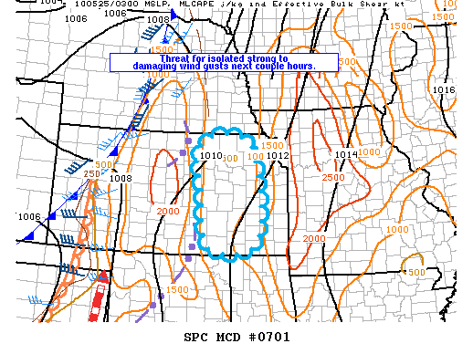 Mesoscale Discussion 701