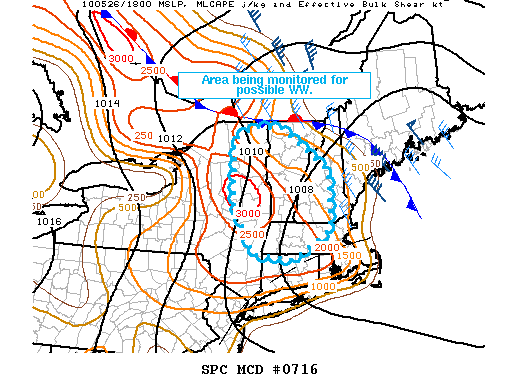 Mesoscale Discussion 716