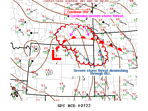 Mesoscale Discussion 722