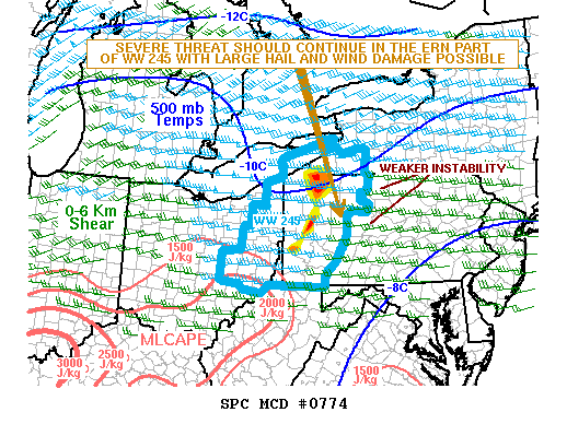Mesoscale Discussion 774