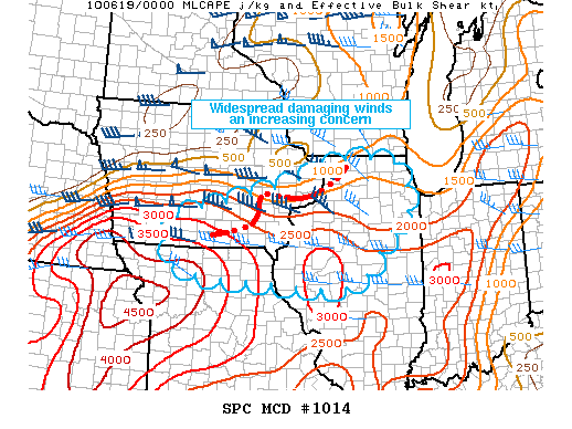 Mesoscale Discussion 1014