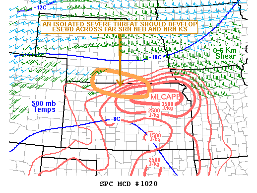 Mesoscale Discussion 1020