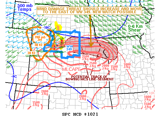 Mesoscale Discussion 1021