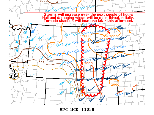 Mesoscale Discussion 1038