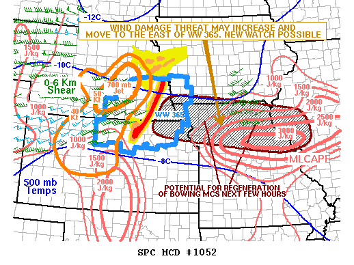 Mesoscale Discussion 1052