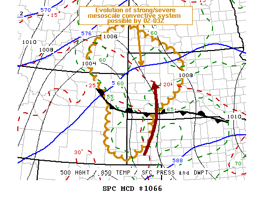 Mesoscale Discussion 1066
