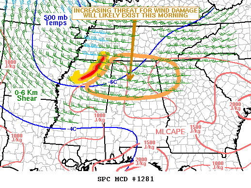 Mesoscale Discussion 1281