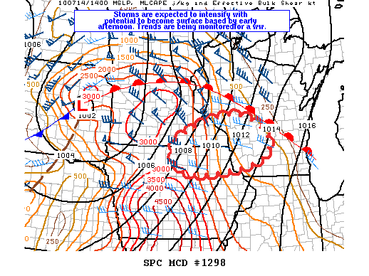 Mesoscale Discussion 1298