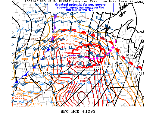 Mesoscale Discussion 1299
